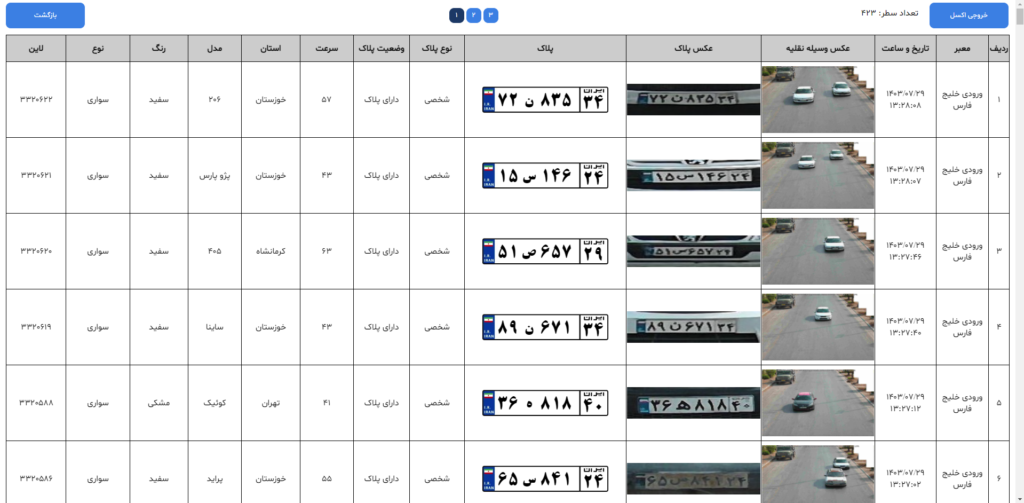 انواع پلاک های ثبت شده توسط دوربین پلاک خوان