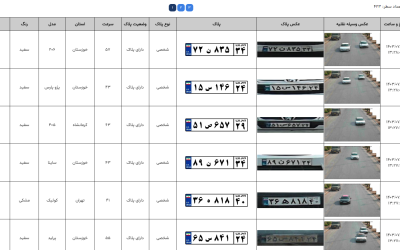 انواع پلاک های ثبت شده توسط دوربین پلاک خوان